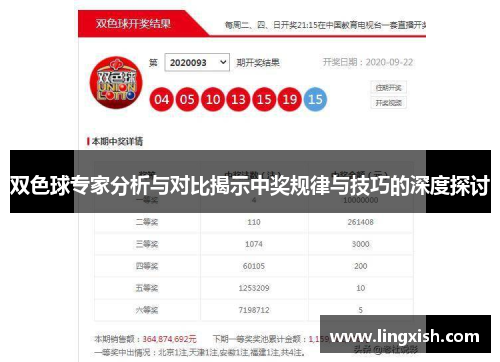 双色球专家分析与对比揭示中奖规律与技巧的深度探讨